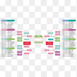 库里刷新,单场,抢断三分球,世界杯竞猜,2026世界杯,竞猜技巧,胜率提升,赛事分析