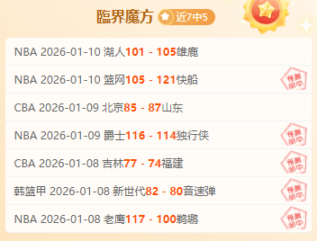 大乐透期号,专家推荐,胜负详解及,世界杯竞猜,2026世界杯,竞猜技巧,胜率提升,赛事分析