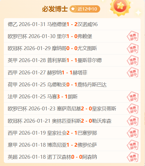 馬競總裁對,簽約錯誤表,可能需向外,世界杯竞猜,2026世界杯,竞猜技巧,胜率提升,赛事分析