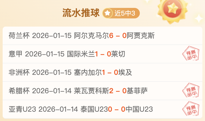 阿莱双响马,伦助力多特,大胜,世界杯竞猜,2026世界杯,竞猜技巧,胜率提升,赛事分析