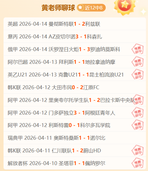 彭州六学子,获欧洲足球,俱乐部试训,世界杯竞猜,2026世界杯,竞猜技巧,胜率提升,赛事分析