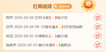 辉煌战绩,威尼斯能否,笑傲三分巅,世界杯竞猜,2026世界杯,竞猜技巧,胜率提升,赛事分析