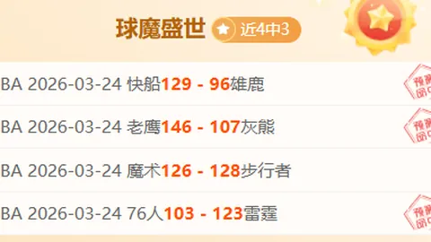 哈登完美拍档大放异彩！快船后场铁闸全面助力，表现惊艳全场！
