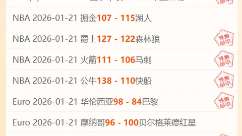 NBA分析：马刺对战开拓者赛况解读