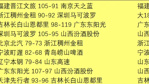 字母哥心仪凯尔特人：专家详解大乐透期号推荐