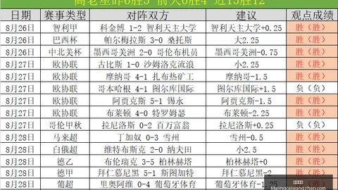 双色球冷门号码创纪录，蓝球重现传奇终极攻略解析