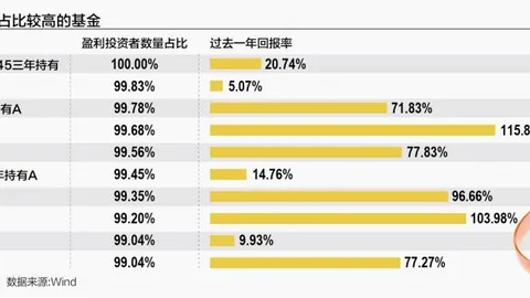 2026最新沙特输油管道袭击后预防性关闭全解析